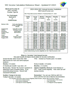 WIC Clinic Calendar - Mid-Sioux Opportunity, Inc.